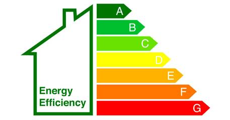 Home Efficiency Rating